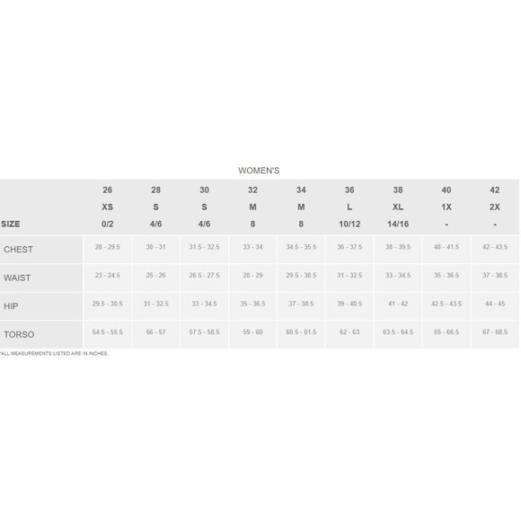 TYR Guard Moderate Cut Swim Tankini Top Dark Green White S - Picture 7 of 7